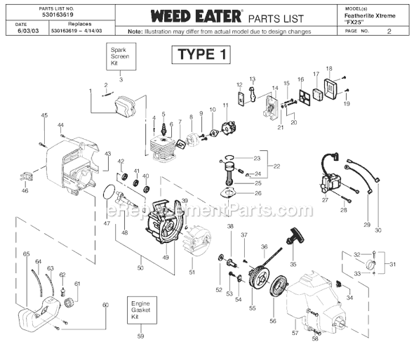 Weedeater Featherlite 18cc Manual